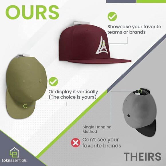 The Original Hat Hook  Display w/ Adhesives  - 12 pack - WHITE BRAND NEW - Picture 3 of 7